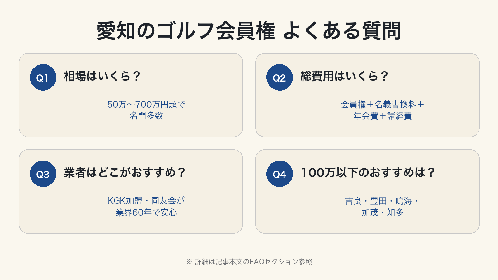 愛知のゴルフ会員権 よくある質問