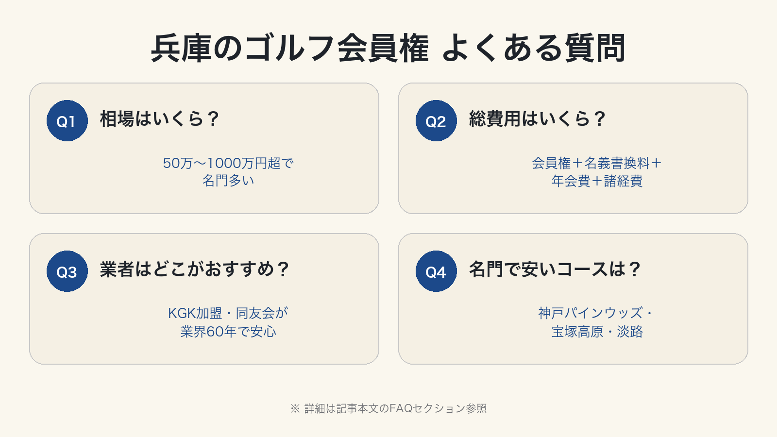 兵庫のゴルフ会員権 よくある質問